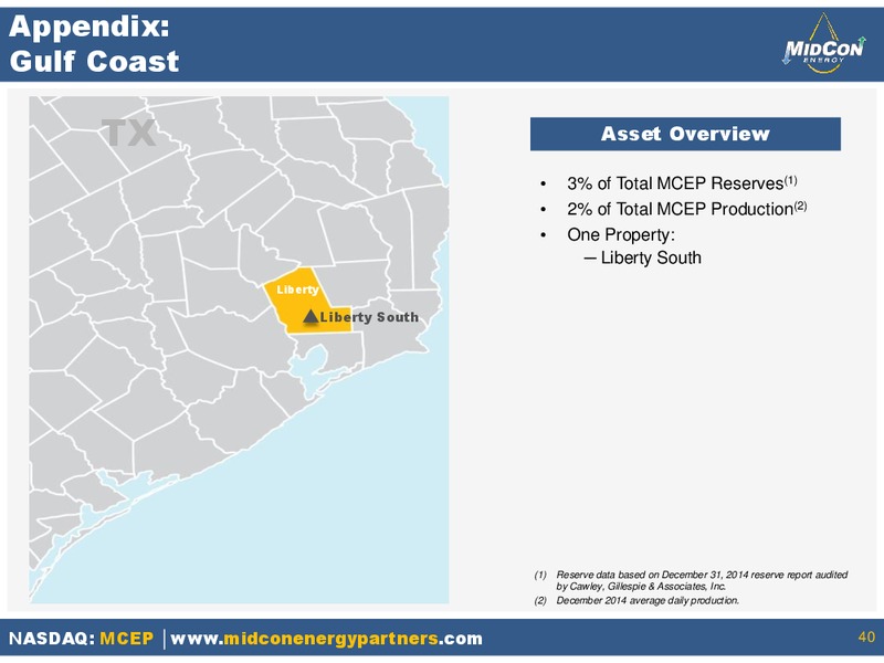 September 2015 Investor Presentation – Mid-Con Energy Partners Lp – slide 37