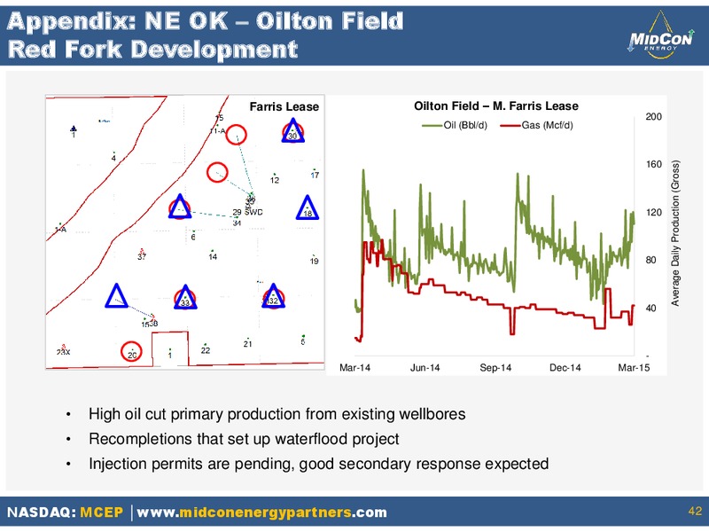 September 2015 Investor Presentation – Mid-Con Energy Partners Lp – slide 39
