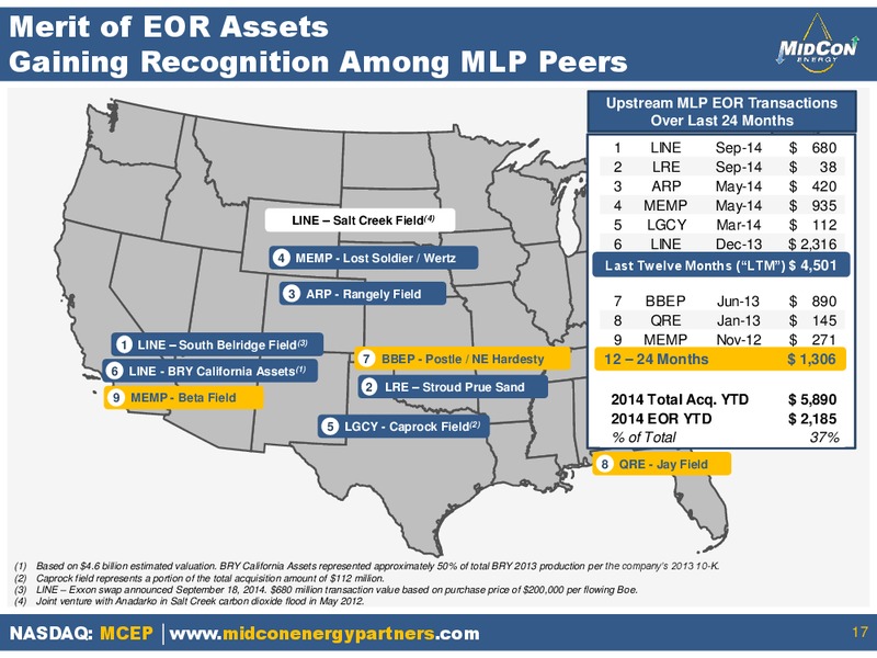 SEPTEMBER 2014 INVESTOR PRESENTATION – Mid-Con Energy Partners Lp – slide 16