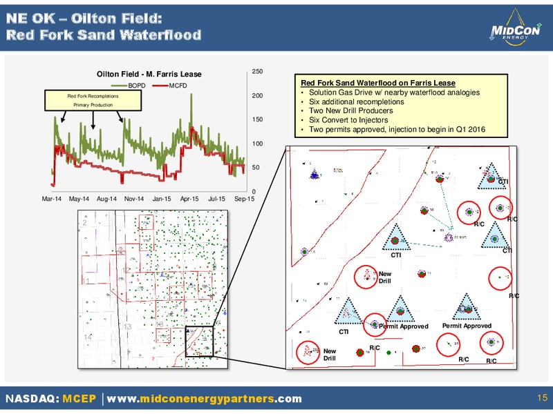 October Investor Presentation – Mid-Con Energy Partners Lp – slide 14