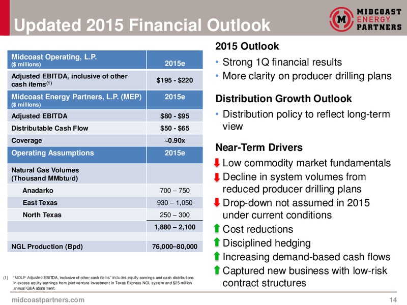 May 2015 Investor Presentation – Midcoast Energy Partners, L.P. – slide 14