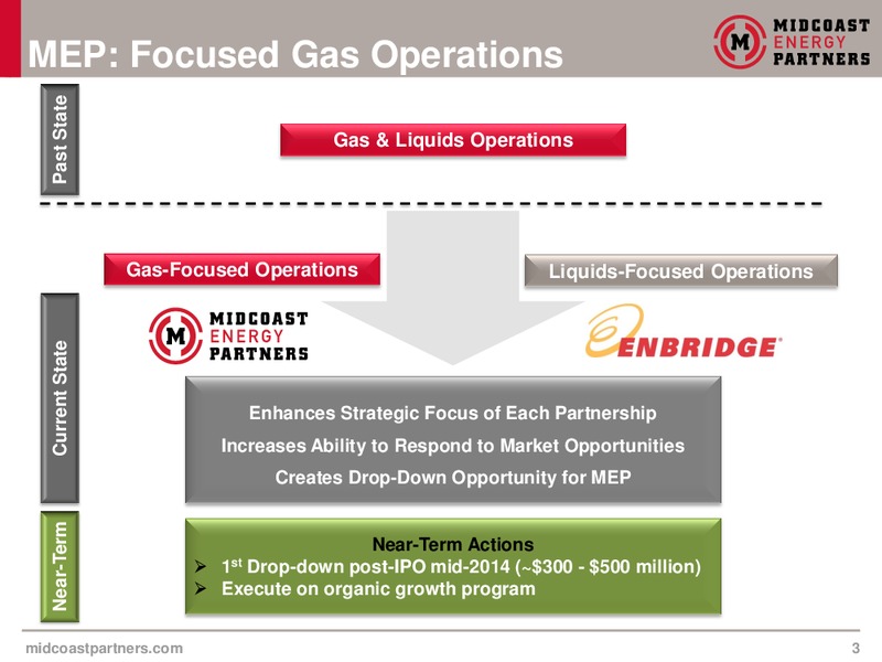 Q4 2013 EARNINGS CALL – Midcoast Energy Partners, L.P. – slide 3