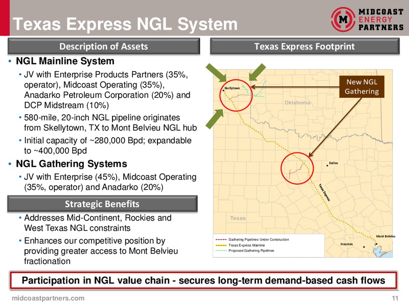 Investment Community Presentation – Midcoast Energy Partners, L.P. – slide 11