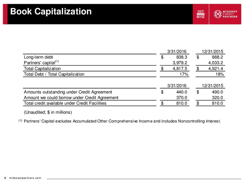 Q1 2016 Earnings Presentation Supplemental Slides – Midcoast Energy Partners, L.P. – slide 5