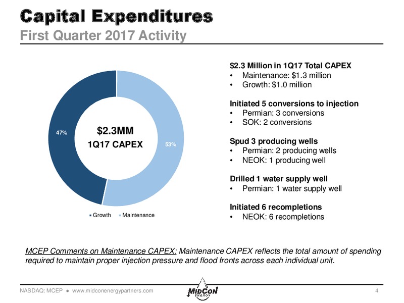1Q2017 Results First Quarter – Midcon Energy – slide 3