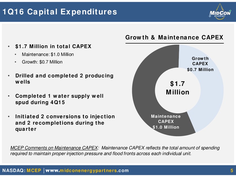 First Quarter 2016 Results – Midcon Energy – slide 3