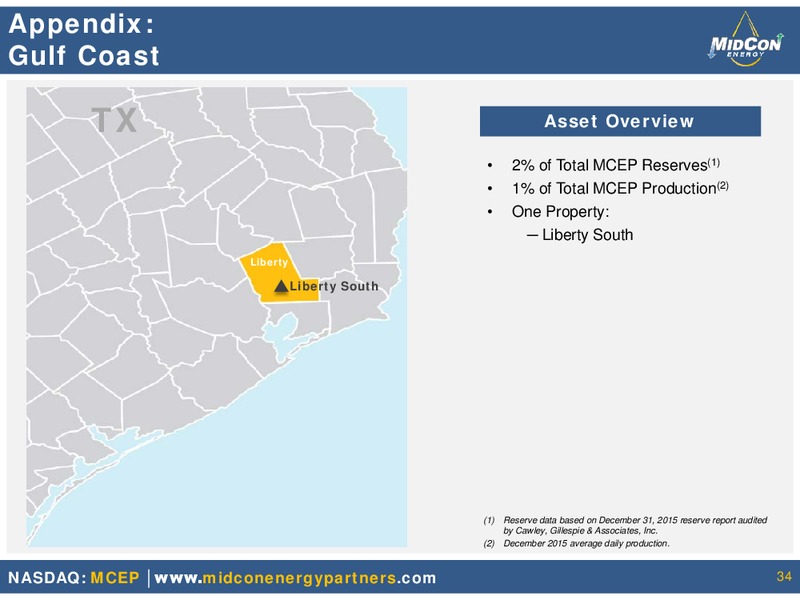 May 2016 Investor Presentation – Midcon Energy – slide 33