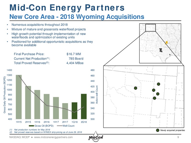 August 2018 Enercom Conference – Midcon Energy – slide 8