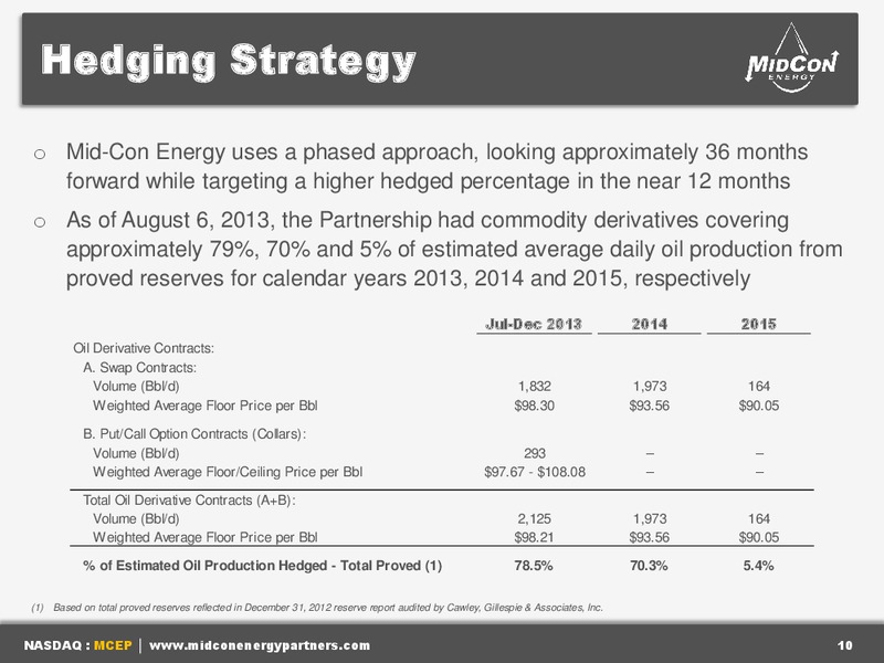 IPAA OGIS SAN FRANCISCO – Midcon Energy – slide 9