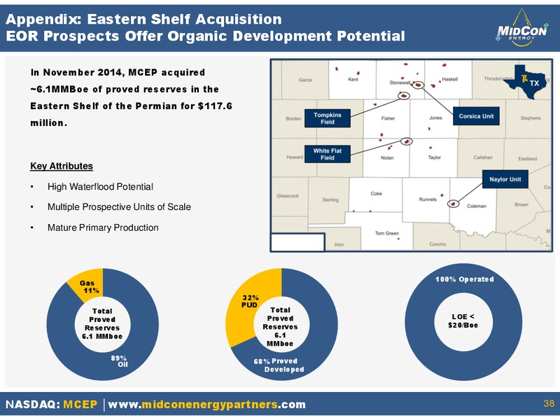 October 2015 Investor Presentation – Midcon Energy – slide 36