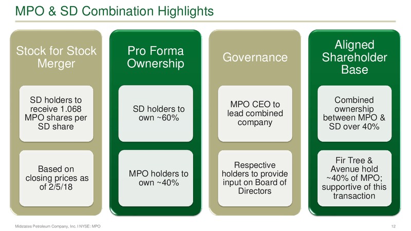 4Q 2017 Earnings Supplement – Midstates Petroleum – slide 9