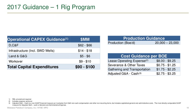 Q1 2017 Investor Presentation – Midstates Petroleum – slide 16