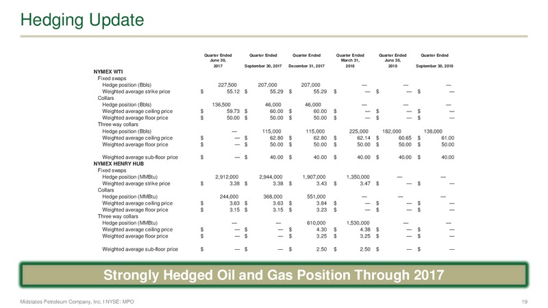 May 2017 Investor Presentation – Midstates Petroleum – slide 17