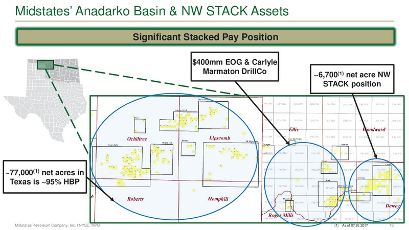 July 2017 Strategic Update – Midstates Petroleum – slide 14