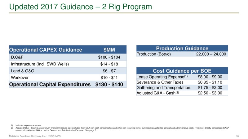July 2017 Strategic Update – Midstates Petroleum – slide 16