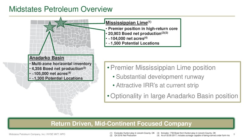 IPAA's 23rd Annual Oil and Gas Investment Symposium – Midstates Petroleum – slide 6