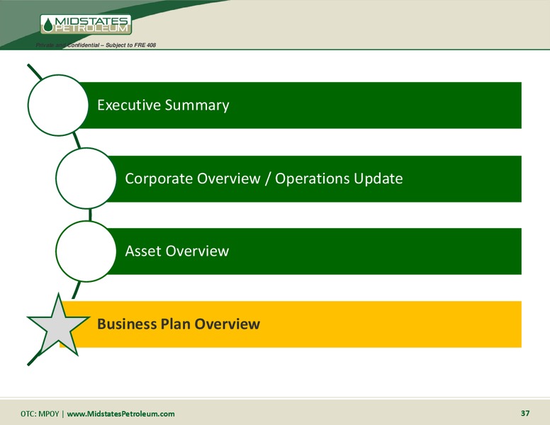 April 2016 Management Presentation – Midstates Petroleum – slide 36