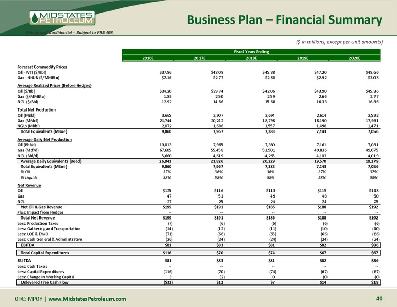 April 2016 Management Presentation – Midstates Petroleum – slide 39
