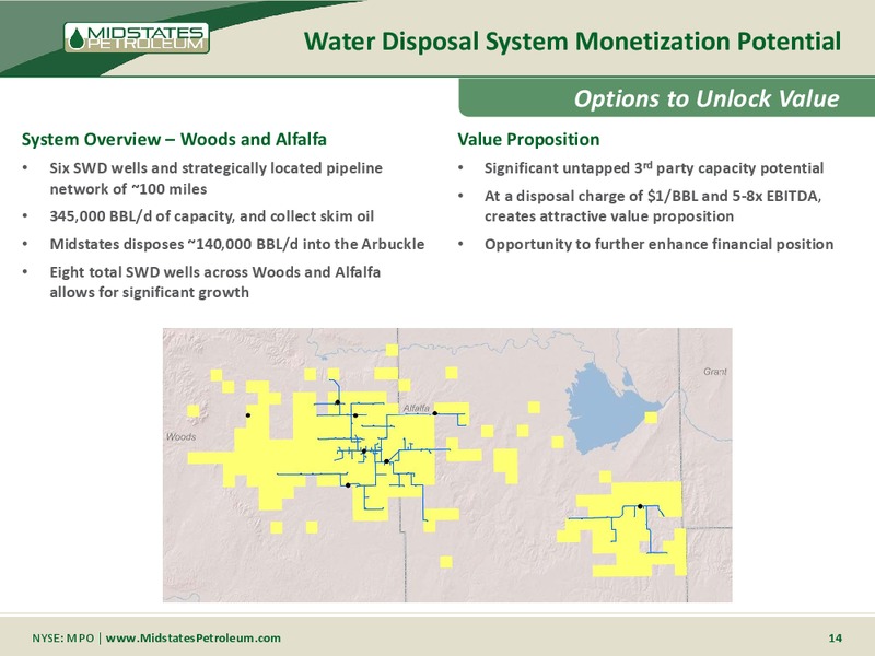 RBC GLOBAL ENERGY AND POWER CONFERENCE – Midstates Petroleum – slide 12
