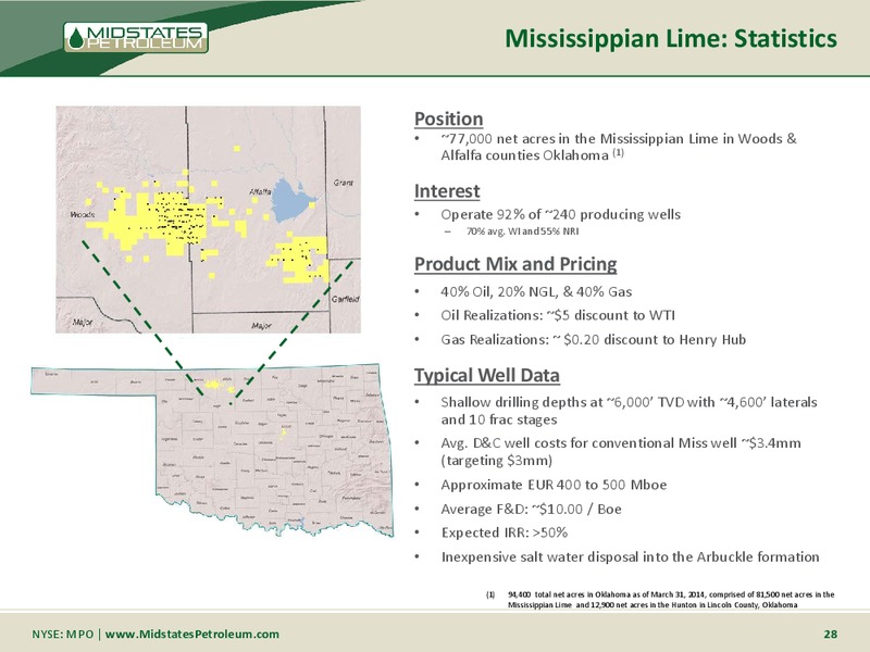 RBC GLOBAL ENERGY AND POWER CONFERENCE – Midstates Petroleum – slide 26