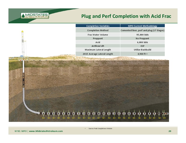 Mississippian Lime Field Trip – Midstates Petroleum – slide 17