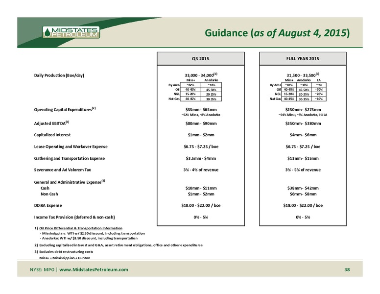 Mississippian Lime Field Trip – Midstates Petroleum – slide 31