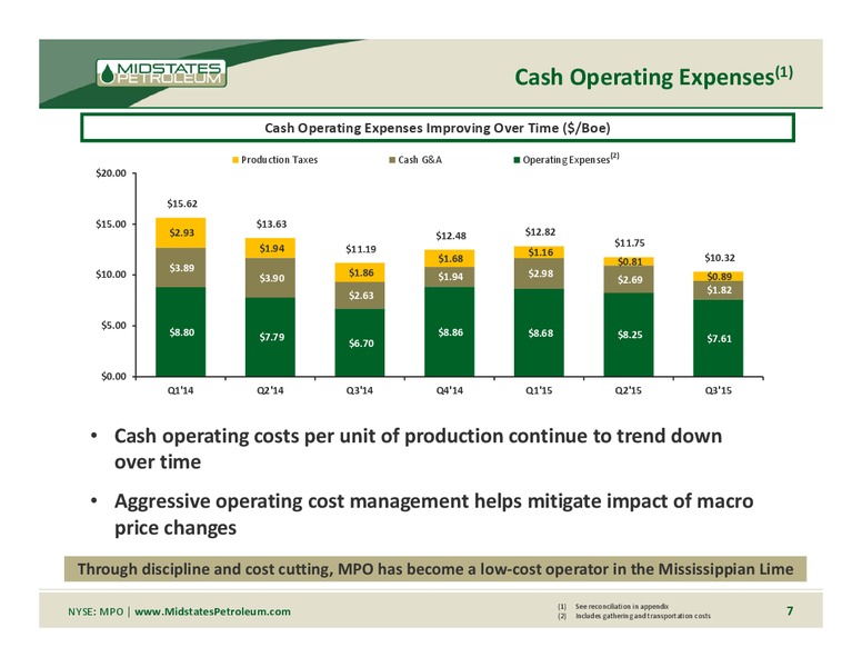 Cowen and Company Ultimate Energy Conference – Midstates Petroleum – slide 5