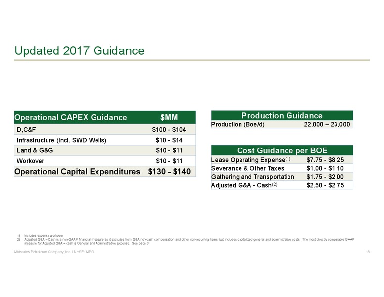 Cowen and Company Energy & Natural Resources Conference – Midstates Petroleum – slide 16
