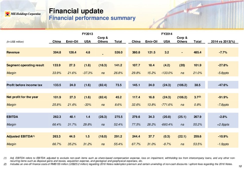 MIE 2014 ANNUAL RESULTS – Mie Holdings Corp. – slide 23