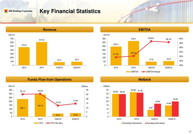 August 2015 Investor Presentation – Mie Holdings Corp. – slide 14