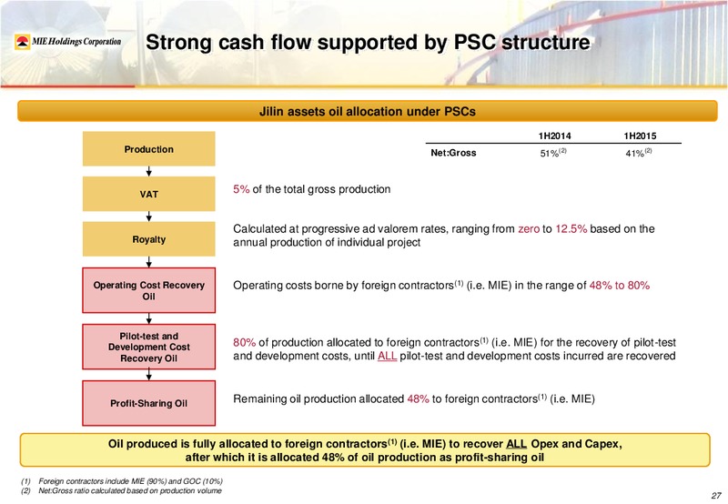 August 2015 Investor Presentation – Mie Holdings Corp. – slide 33