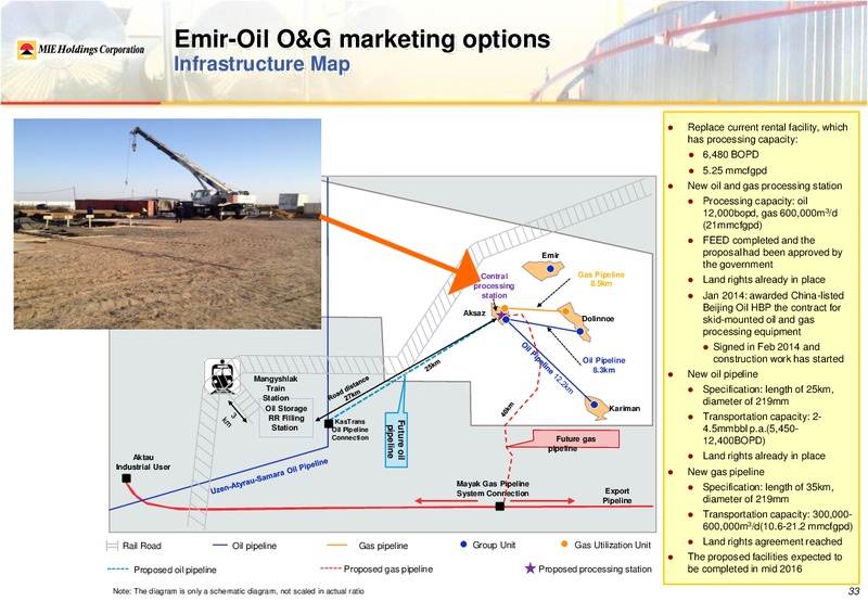 August 2015 Investor Presentation – Mie Holdings Corp. – slide 39
