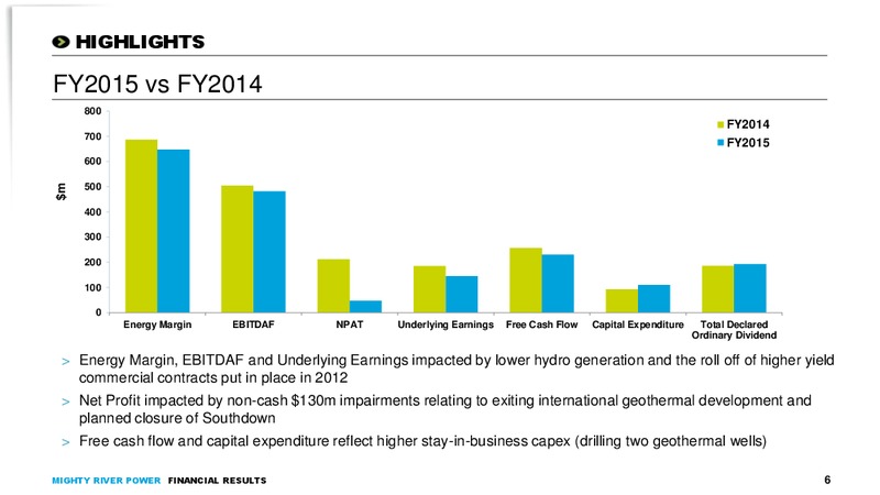 August 2015 Financial Results – Mighty River Power – slide 5