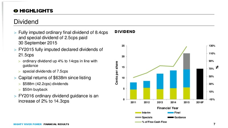 August 2015 Financial Results – Mighty River Power – slide 6