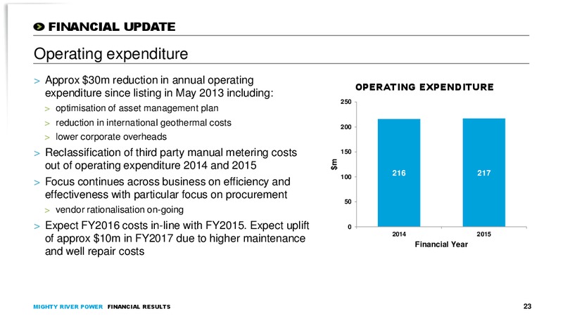 August 2015 Financial Results – Mighty River Power – slide 22