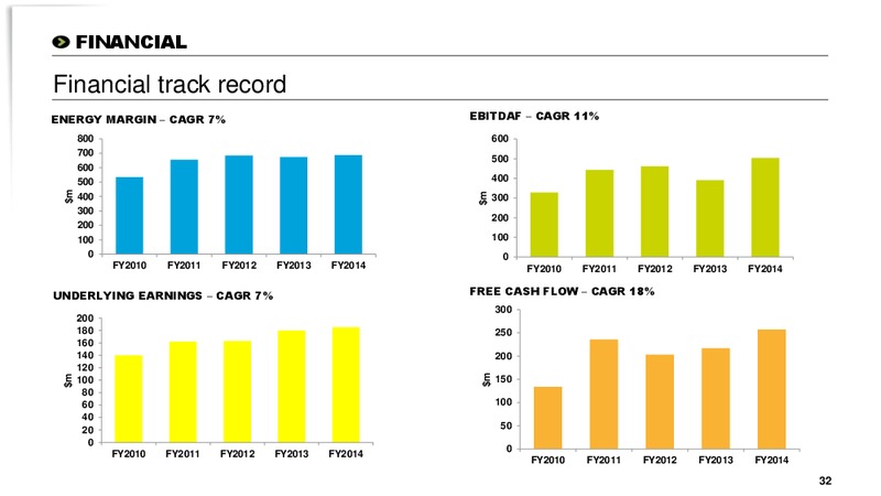 May 2015 Investor Roadshow – Mighty River Power – slide 31