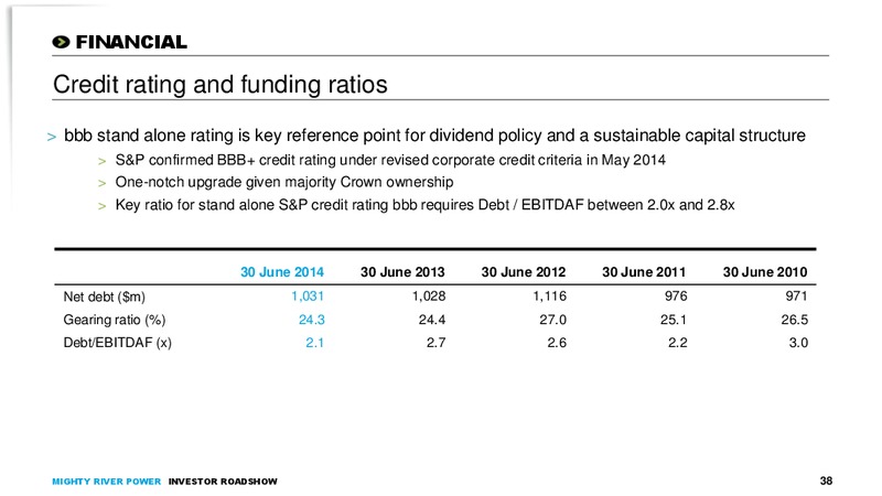 May 2015 Investor Roadshow – Mighty River Power – slide 37
