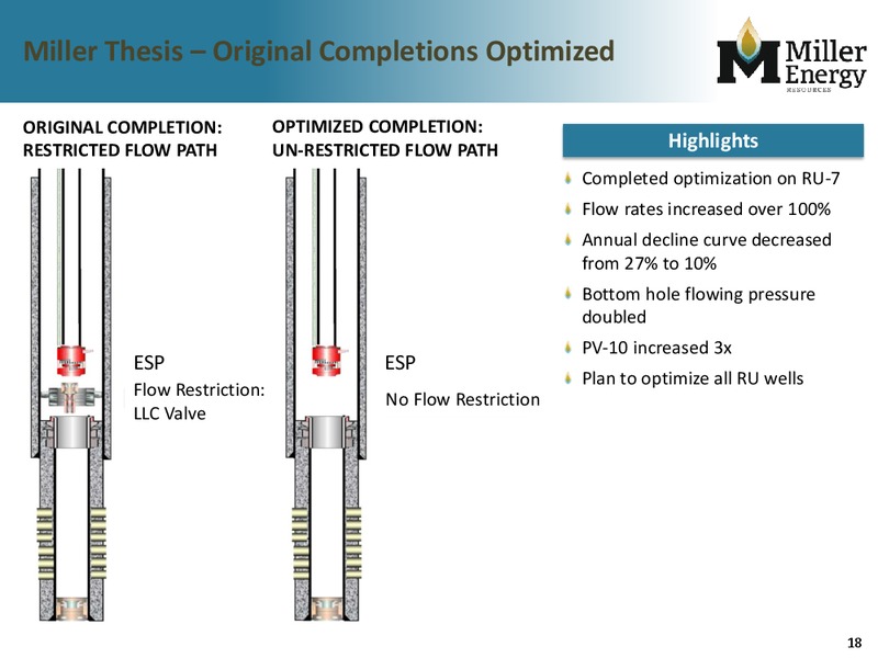IPAA Oil and Gas Investment Symposium – Miller Energy Resources, Inc. – slide 17