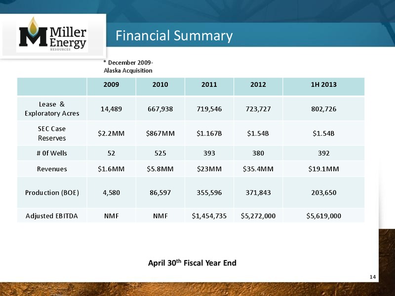 EnerComs The Oil and Services Conference – Miller Energy Resources, Inc. – slide 13