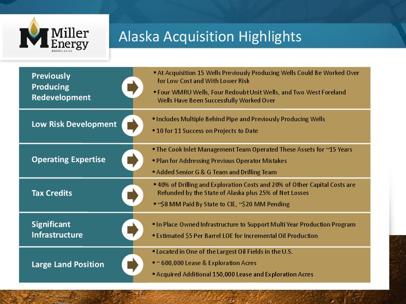 IPAA OGIS – Miller Energy Resources, Inc. – slide 8