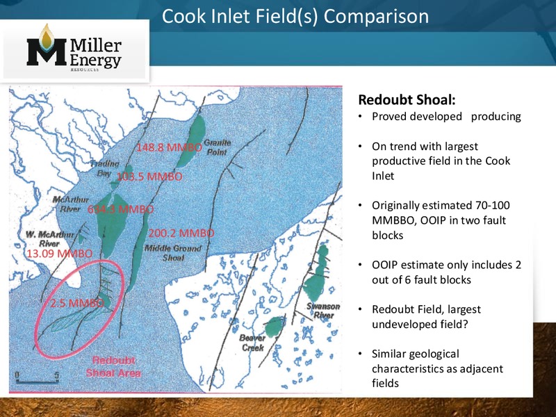 IPAA OGIS – Miller Energy Resources, Inc. – slide 11