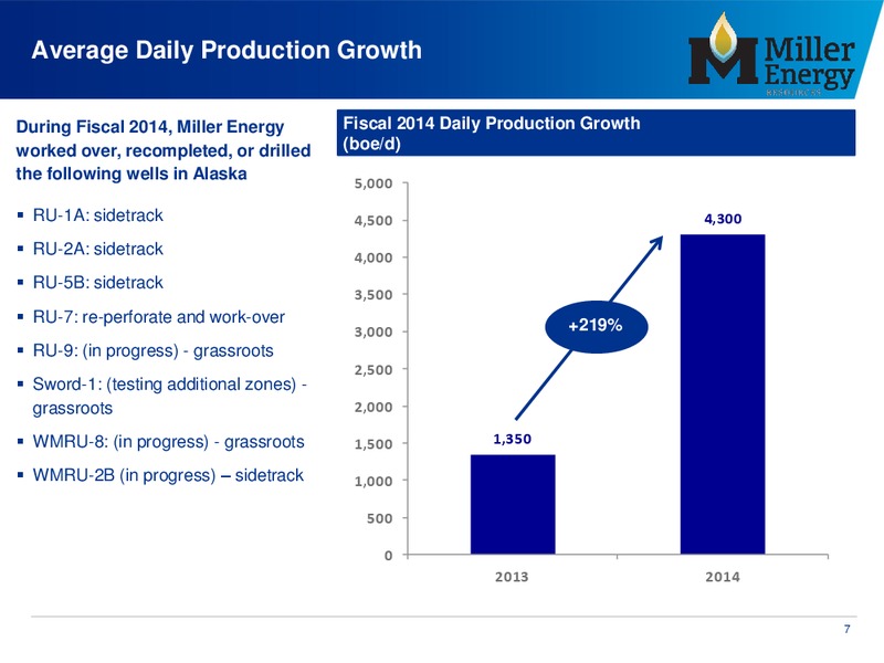 April 2014 Annual Shareholder Meeting – Miller Energy Resources, Inc. – slide 7