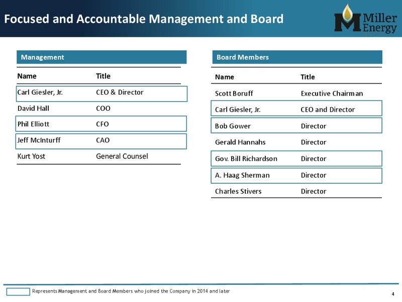 IPAA OGIS – Miller Energy Resources, Inc. – slide 3