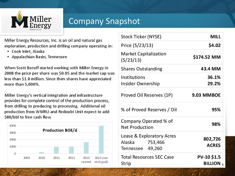 Global Hunter Securities Energy Conference – Miller Energy Resources, Inc. – slide 2