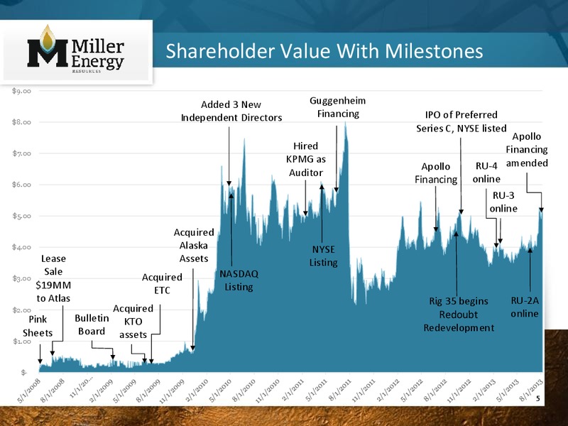 EnerComs Oil and Gas Conference – Miller Energy Resources, Inc. – slide 4