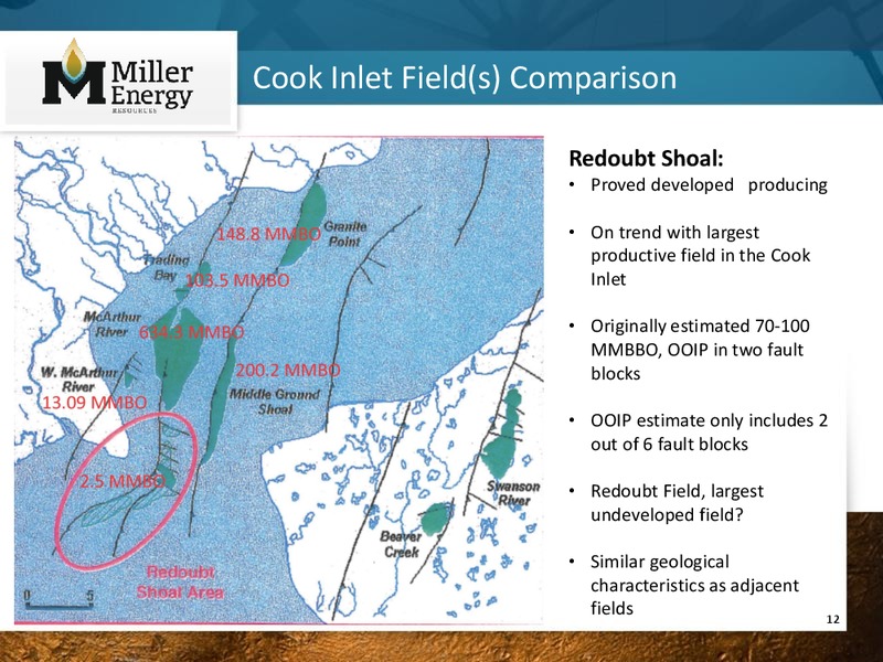 EnerComs Oil and Gas Conference – Miller Energy Resources, Inc. – slide 11