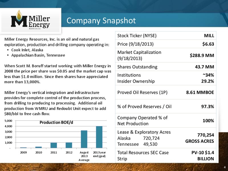 IPAA OGIS – Miller Energy Resources, Inc. – slide 3