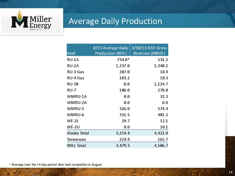 IPAA OGIS – Miller Energy Resources, Inc. – slide 17
