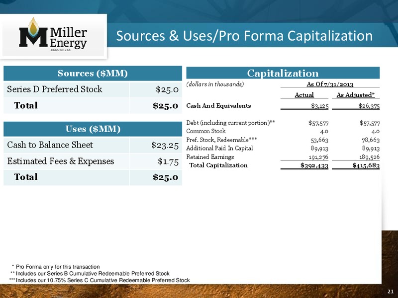 IPAA OGIS – Miller Energy Resources, Inc. – slide 20