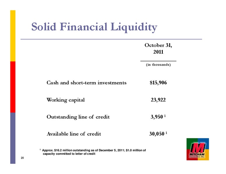 ENERGIZE 2012 SAN FRANCISCO – Mitcham Industries – slide 20